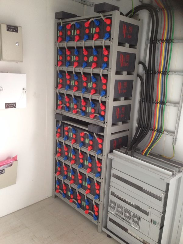 Power Control Panels